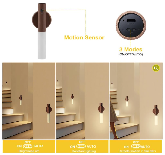 Motion Sensor Rechargeable Night Lights Magnet Body Sensor Hallway